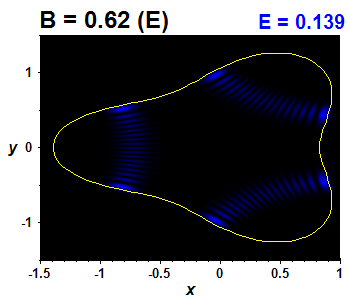 Wave function B=0.62,E(97)=0.13873 (bze E)