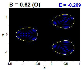 Wave function B=0.62,E(12)=-0.26877 (bze O)
