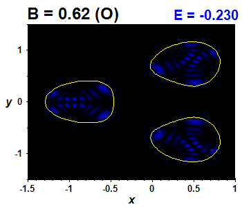 Wave function B=0.62,E(16)=-0.23006 (bze O)