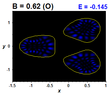 Wave function B=0.62,E(27)=-0.14502 (bze O)