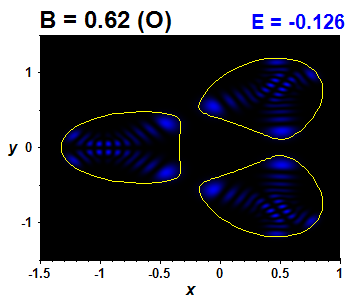 Wave function B=0.62,E(30)=-0.12586 (bze O)