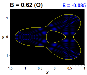 Wave function B=0.62,E(36)=-0.08523 (bze O)