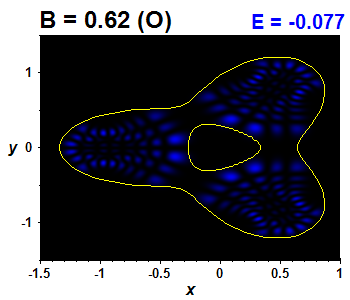 Wave function B=0.62,E(37)=-0.07681 (bze O)