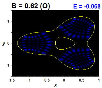 Wave function B=0.62,E(39)=-0.06754 (bze O)