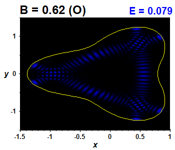 Wave function B=0.62,E(69)=0.079 (bze O)