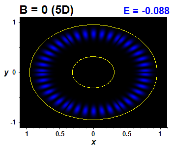 Wave function B=0,E(17)=-0.08778 (bze 5D)