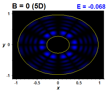 Wave function B=0,E(21)=-0.06756 (bze 5D)