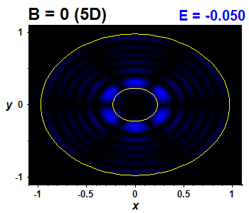 Wave function B=0,E(24)=-0.04988 (bze 5D)