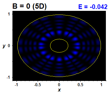 Wave function B=0,E(26)=-0.04236 (bze 5D)