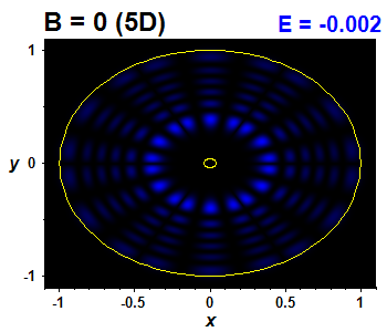 Wave function B=0,E(33)=-0.00157 (bze 5D)