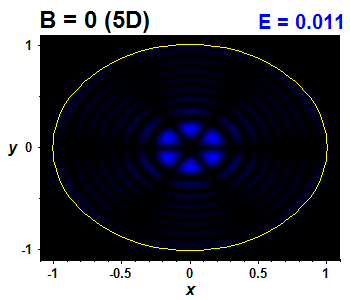 Wave function B=0,E(37)=0.01143 (bze 5D)