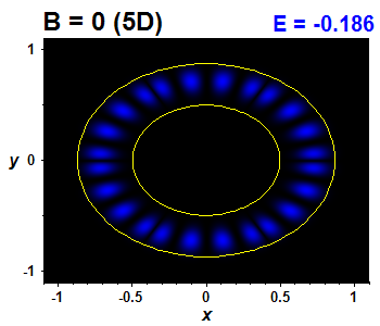 Wave function B=0,E(4)=-0.18553 (bze 5D)