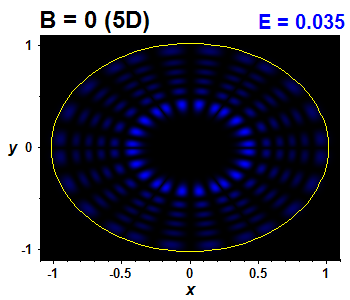 Wave function B=0,E(41)=0.03459 (bze 5D)