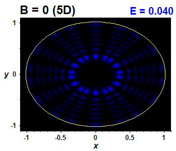 Wave function B=0,E(42)=0.03963 (bze 5D)
