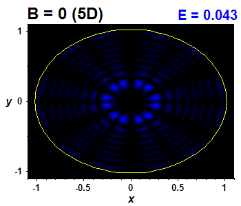 Wave function B=0,E(44)=0.04303 (bze 5D)