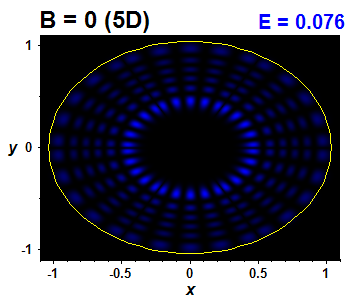 Wave function B=0,E(51)=0.07623 (bze 5D)