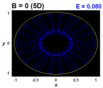 Wave function B=0,E(52)=0.07955 (bze 5D)