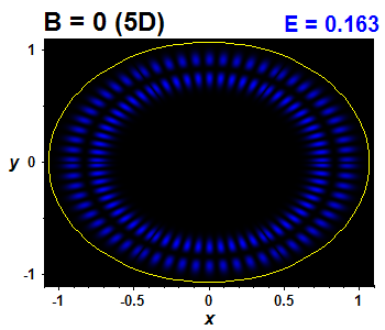 Wave function B=0,E(69)=0.16321 (bze 5D)