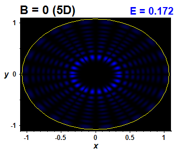 Wave function B=0,E(74)=0.17187 (bze 5D)