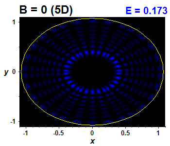 Wave function B=0,E(76)=0.17347 (bze 5D)