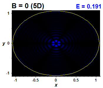 Wave function B=0,E(78)=0.19089 (bze 5D)