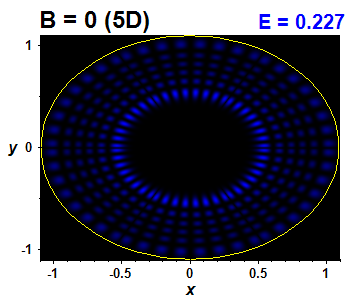 Wave function B=0,E(90)=0.22694 (bze 5D)