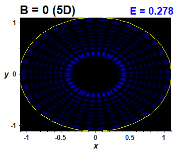 Wave function B=0,E(97)=0.27838 (bze 5D)