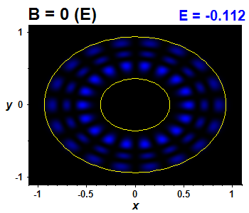 Wave function - integrable, E(16)=-0.11162