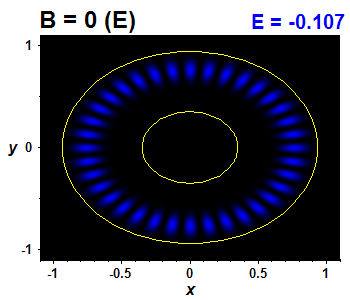 Wave function - integrable, E(17)=-0.10716