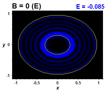 Wave function - integrable, E(20)=-0.08462