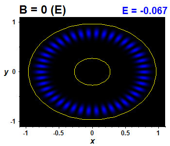 Wave function - integrable, E(24)=-0.0673