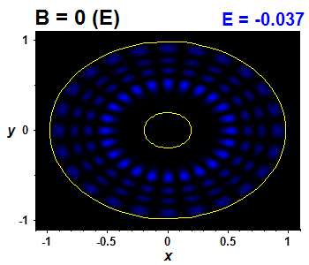 Wave function - integrable, E(30)=-0.03683