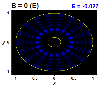 Wave function - integrable, E(31)=-0.02689