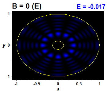 Wave function - integrable, E(34)=-0.01719