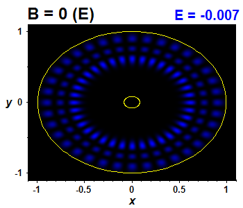 Wave function - integrable, E(37)=-0.00672
