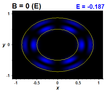 Wave function - integrable, E(5)=-0.18721