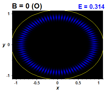 Wave function B=0,E(100)=0.31366 (bze O)