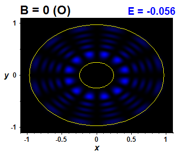 Wave function B=0,E(21)=-0.05602 (bze O)