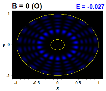 Wave function B=0,E(25)=-0.02689 (bze O)