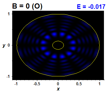Wave function B=0,E(27)=-0.01719 (bze O)