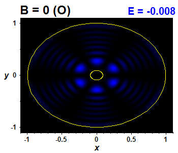 Wave function B=0,E(29)=-0.00798 (bze O)