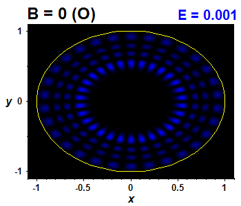 Wave function B=0,E(31)=0.0012 (bze O)