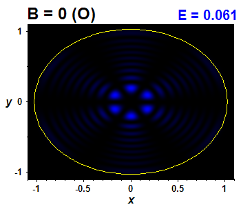 Wave function B=0,E(43)=0.06139 (bze O)