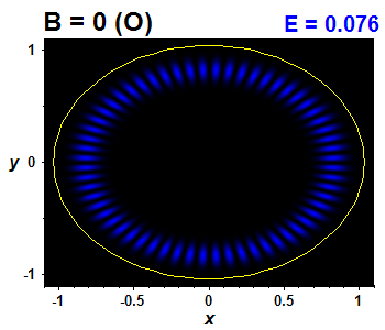 Wave function B=0,E(45)=0.07625 (bze O)