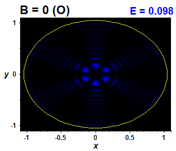 Wave function B=0,E(50)=0.09818 (bze O)