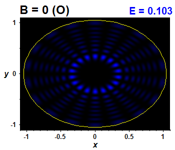 Wave function B=0,E(54)=0.10279 (bze O)
