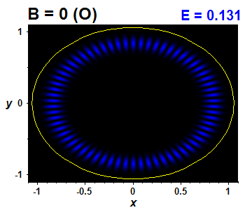 Wave function B=0,E(55)=0.13111 (bze O)