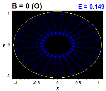 Wave function B=0,E(65)=0.14885 (bze O)