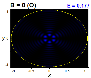Wave function B=0,E(66)=0.17741 (bze O)