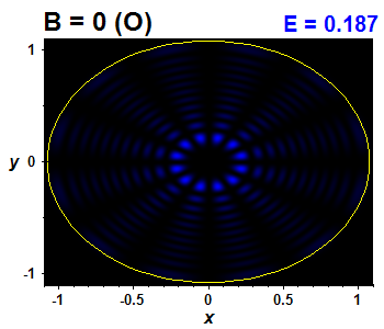 Wave function B=0,E(67)=0.18732 (bze O)